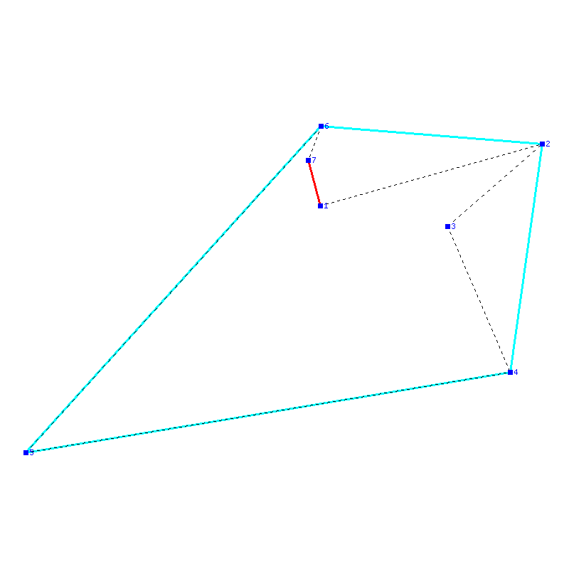 Flugauswertung